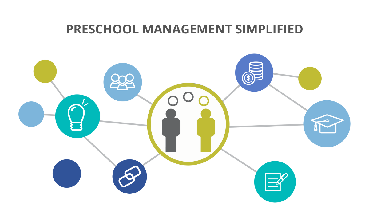 preschool